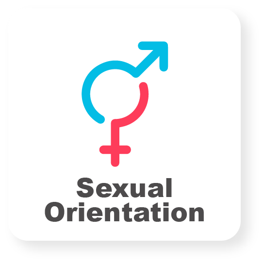 Sexual Orientation